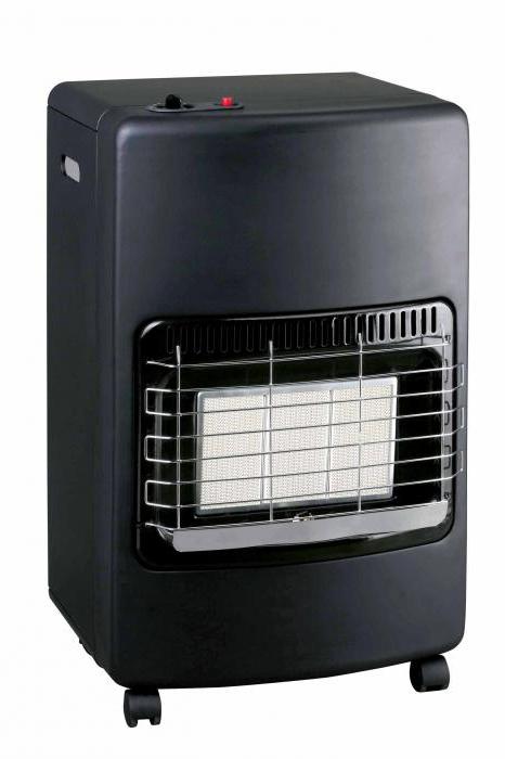 Convecteur gaz sur gaz en bouteille : prix, spécifications, choix