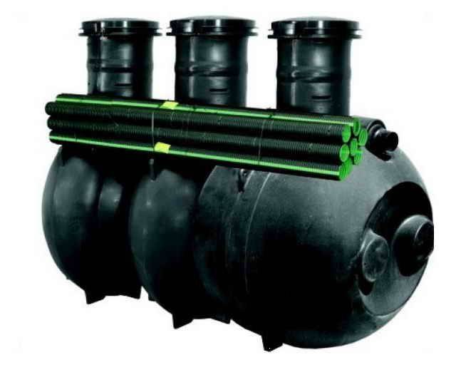 Fosse septique Uponor - système de traitement des eaux usées contrôlé