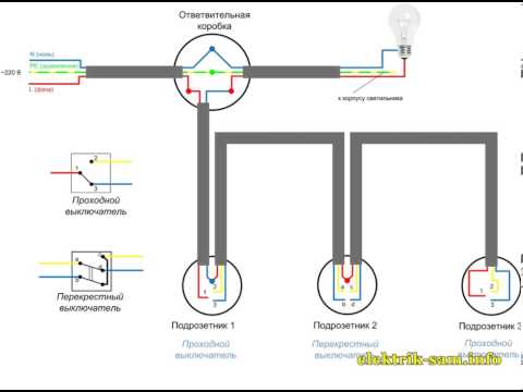 Raccordement d'un interrupteur de passage à deux et trois endroits : analyse des schémas + notice d'installation