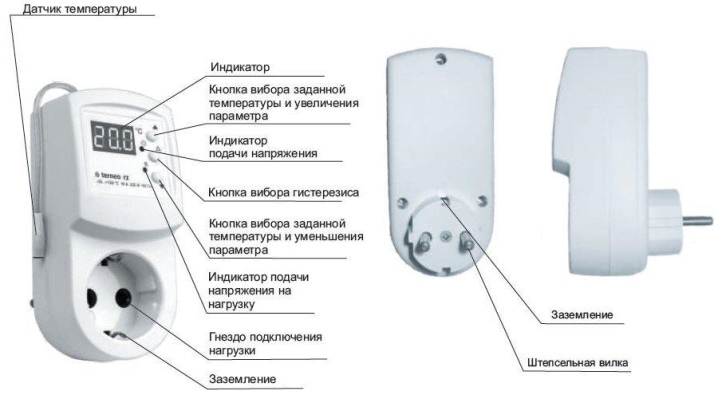 Le thermostat dans la prise pour les appareils de chauffage domestiques: comment choisir le meilleur
