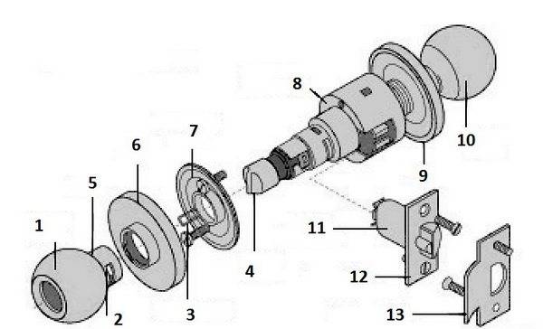 Comment installer indépendamment un loquet dans une porte intérieure: une instruction étape par étape avec une photo