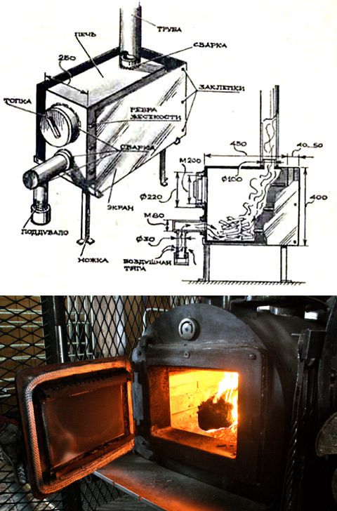 Poêle à faire soi-même sur sciure de bois pour une longue combustion: comment faire un dessin d'un poêle sur sciure de bois, assemblage