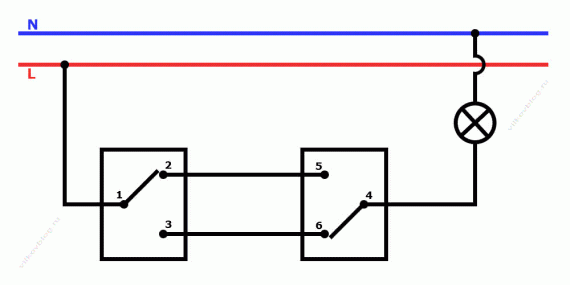 Comment connecter un commutateur de passage: analyse des circuits + instructions pas à pas pour la connexion