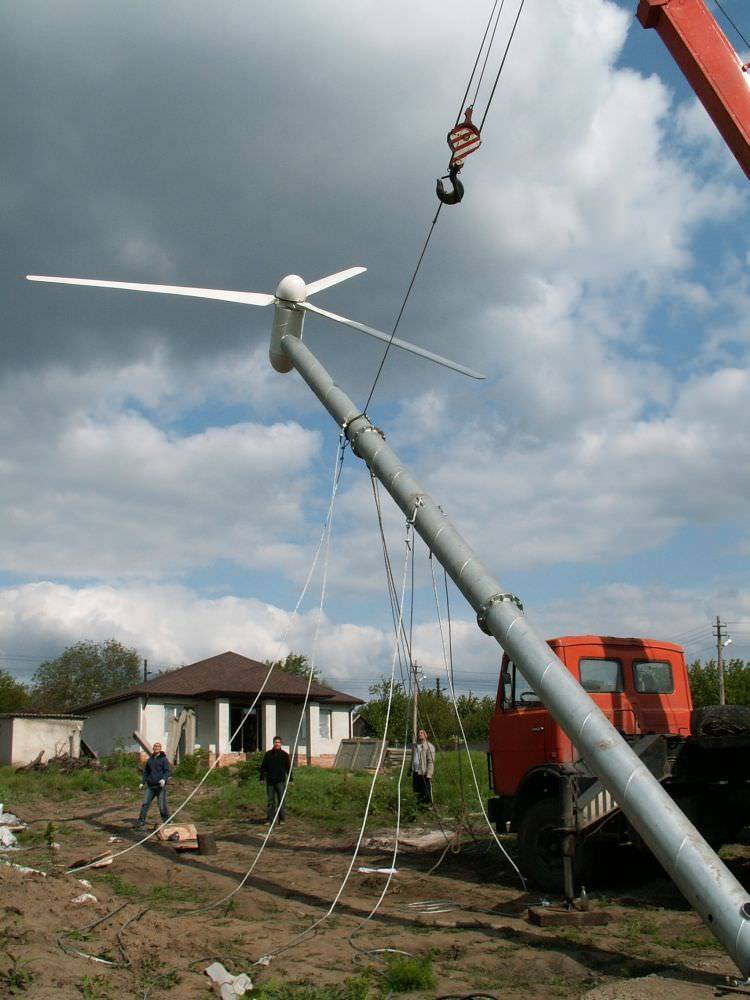 Contrôleur d'éolienne