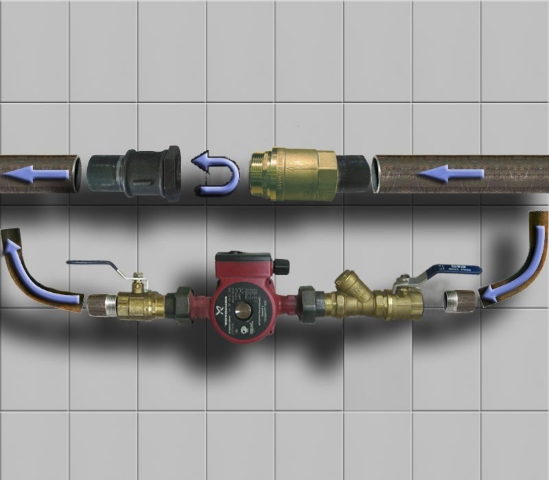 Où mettre le clapet anti-retour sur la chaudière
