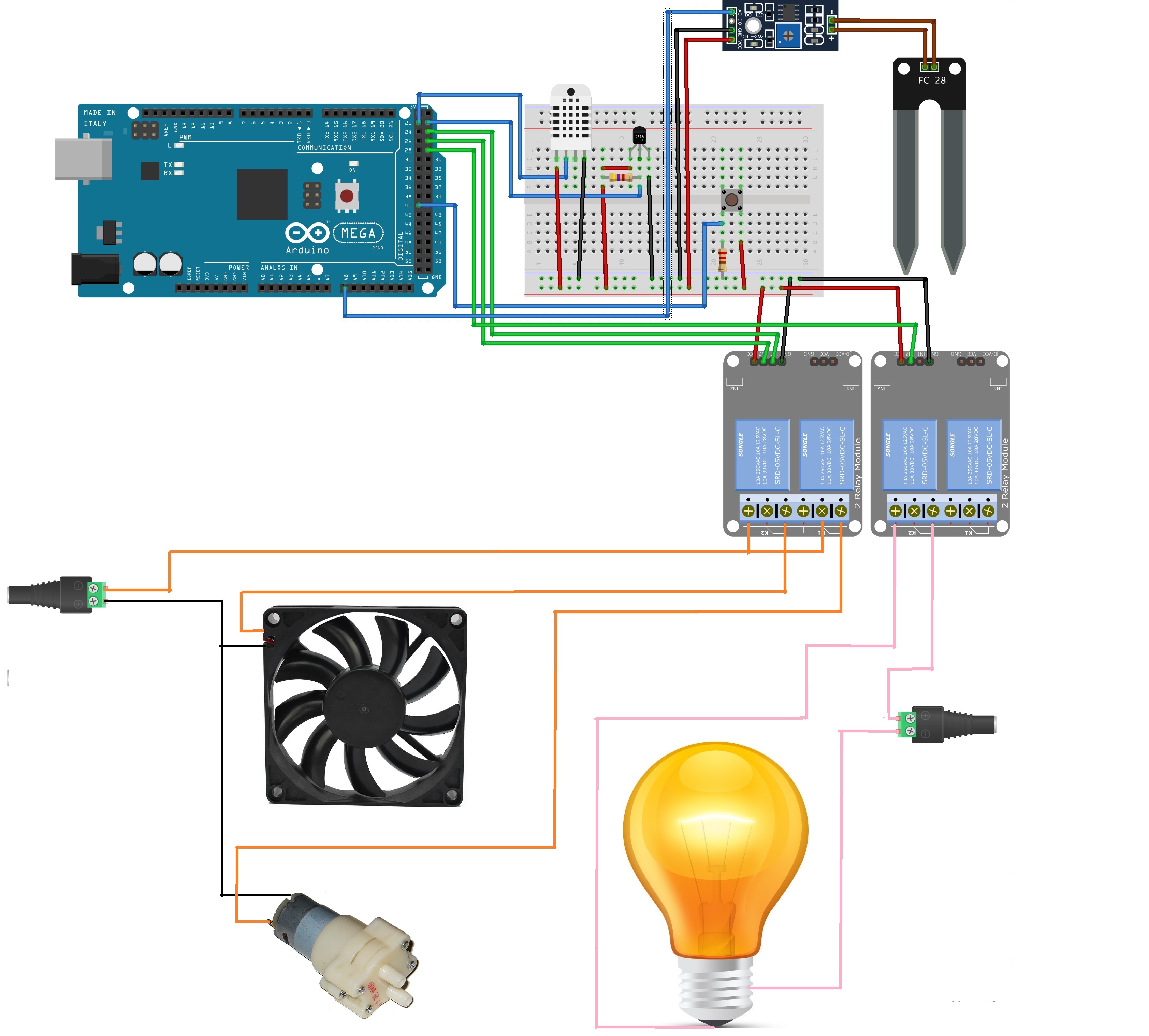 Maison intelligente Arduino et Internet : exemple de connexion
