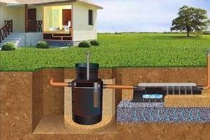 Fosses septiques "Triton": principe de fonctionnement, gamme de modèles + avantages et inconvénients