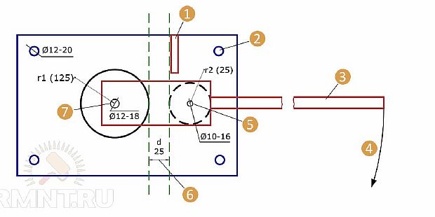 Comment construire une cintreuse pour un tube profilé de vos propres mains: un aperçu des meilleurs produits faits maison