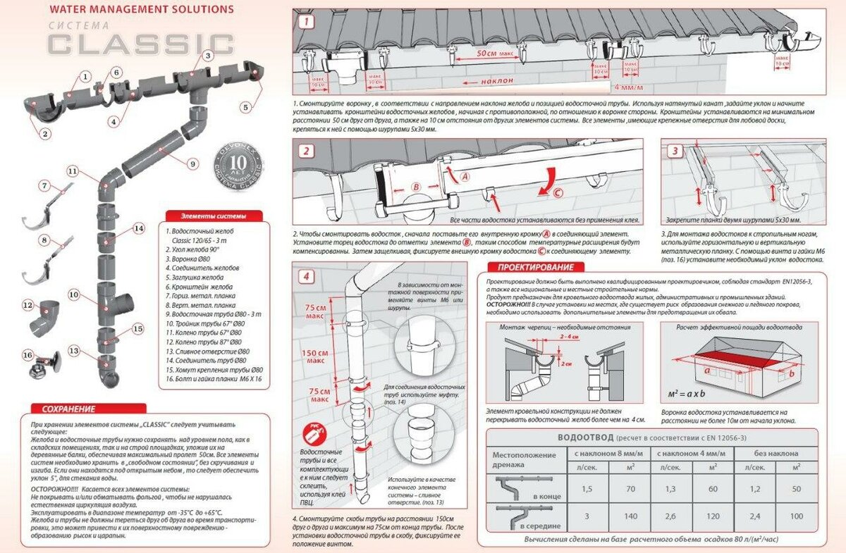 Comment régler facilement et rapidement le flotteur dans les toilettes: instructions vidéo étape par étape