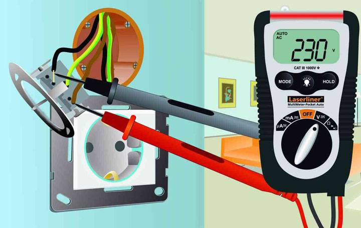Causes des problèmes de chauffage au sol : ruptures de canalisations