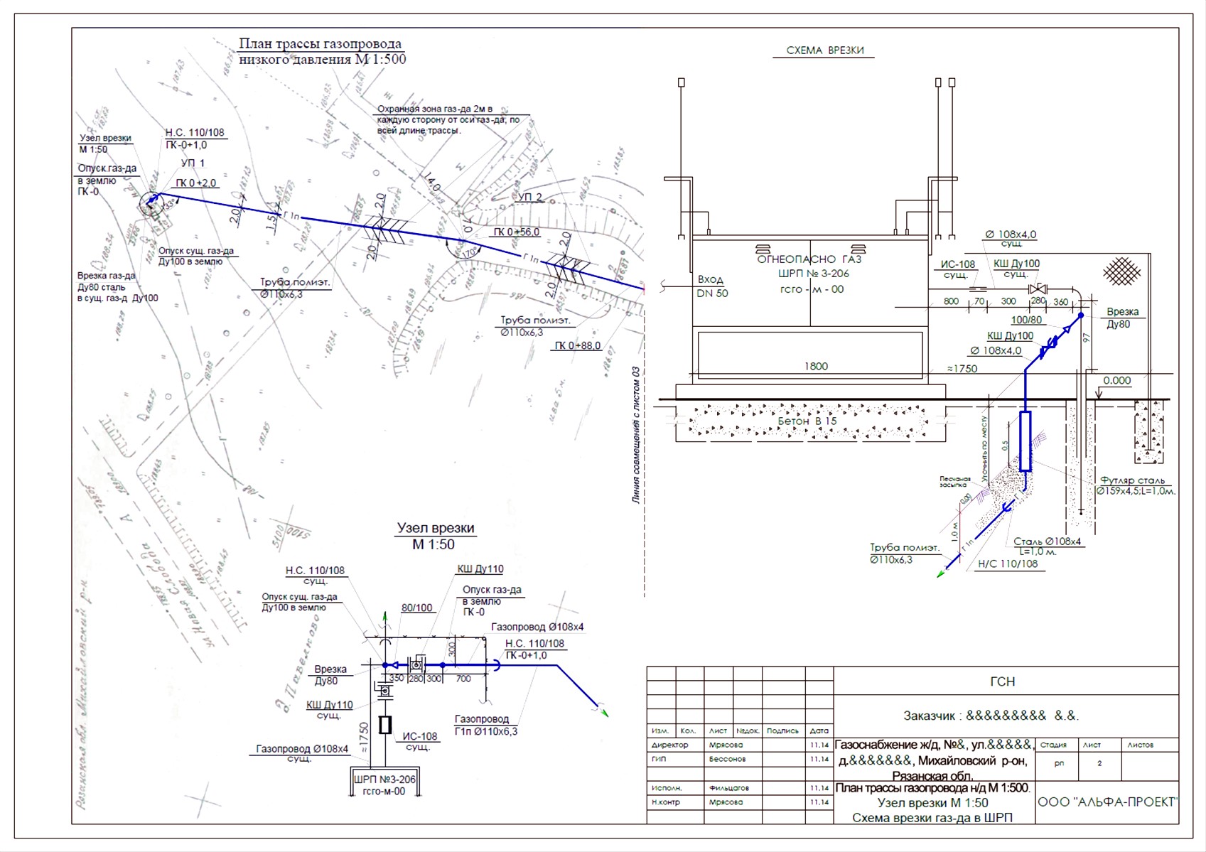 La procédure d'obtention de l'autorisation de se connecter au gazoduc et un aperçu des documents nécessaires