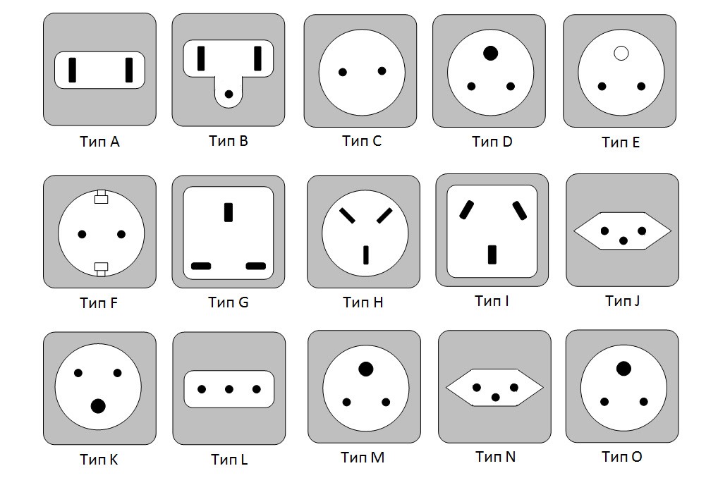 Quelles prises vaut-il mieux mettre dans l'appartement