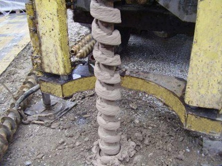 Forage rotatif de puits: un aperçu de la technologie de forage et de l'équipement nécessaire