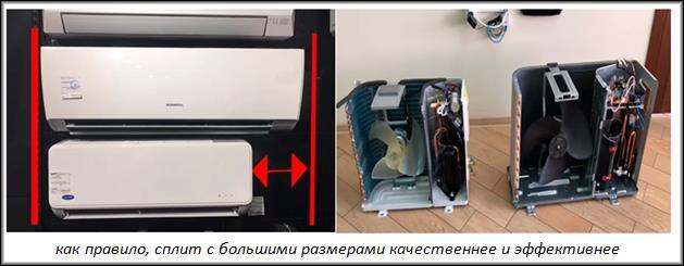 Systèmes split Aeronik : top 10 des meilleurs modèles + recommandations pour les acheteurs