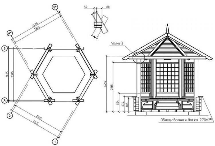 Gazebos DIY en bois : une sélection d'idées et des instructions de montage détaillées
