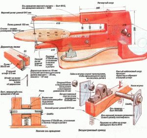 Four de garage à faire soi-même: un aperçu des meilleures options maison