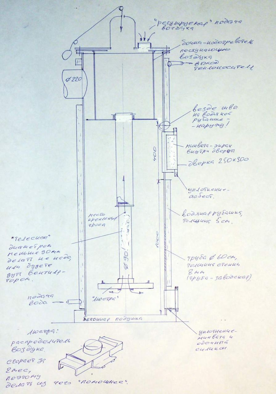 Réchaud Bubafonya: vidéo, réchaud à combustion longue, dessin et schéma, bouteille de gaz à faire soi-même, photo