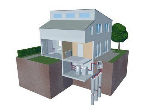 Comment fabriquer une pompe à chaleur de vos propres mains à partir d'un vieux réfrigérateur: dessins, instructions et conseils de montage