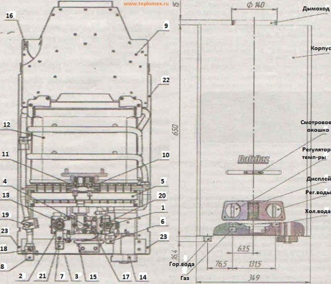 Erreurs de la chaudière Baltgaz - pourquoi elles se produisent et comment les corriger. Codes d'erreur de la chaudière Neva Lux