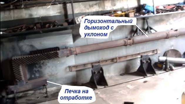 Chaudière à mazout avec circuit d'eau. Dessins et instructions de bricolage