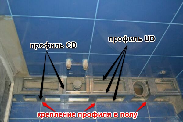 Comment cacher des tuyaux dans la salle de bain - 79 photos de belles idées de design faciles!