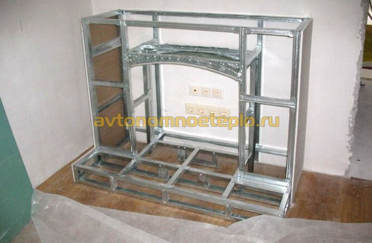 Comment choisir une cheminée décorative électrique pour votre maison et votre appartement