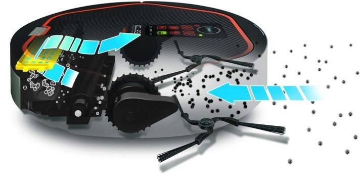 Test du robot aspirateur iClebo Omega : assistant domestique avec système de navigation amélioré