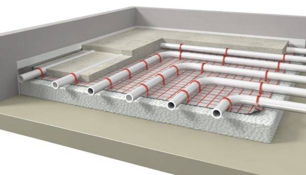 Comment connecter un sol chaud de vos propres mains: étapes de connexion d'un sol à eau