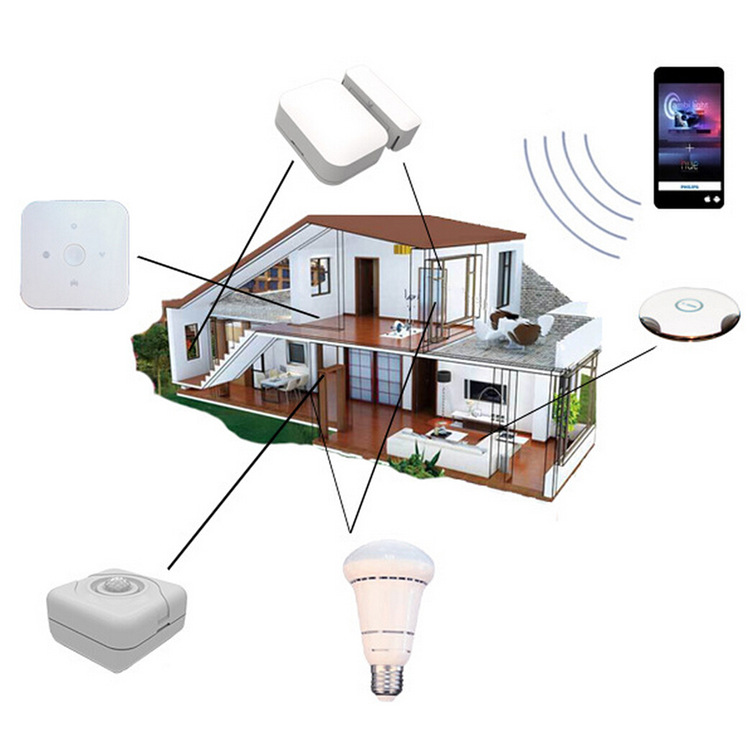 12 meilleurs systèmes de maison intelligente