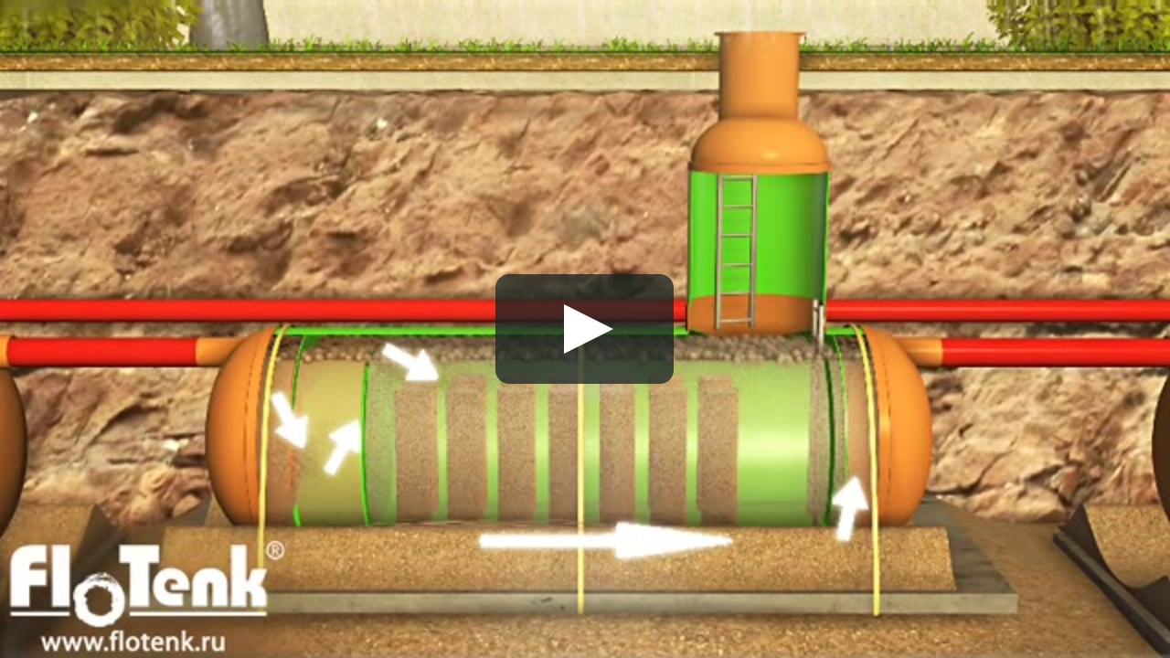 Fosse septique "flotenk": le principe de fonctionnement et d'installation