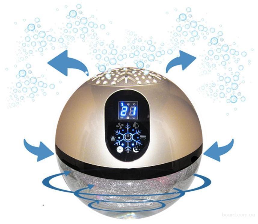 Ioniseur d'air pour un appartement - les avantages et les inconvénients