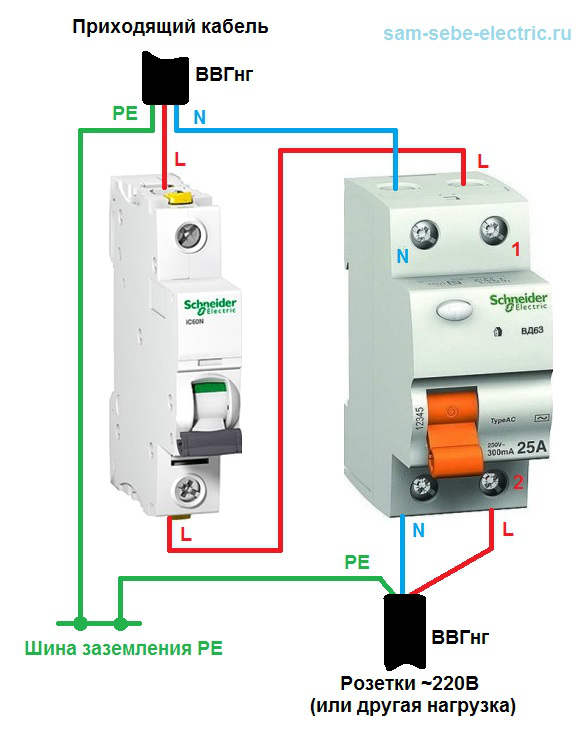 Qu'est-ce qu'une machine différentielle ?