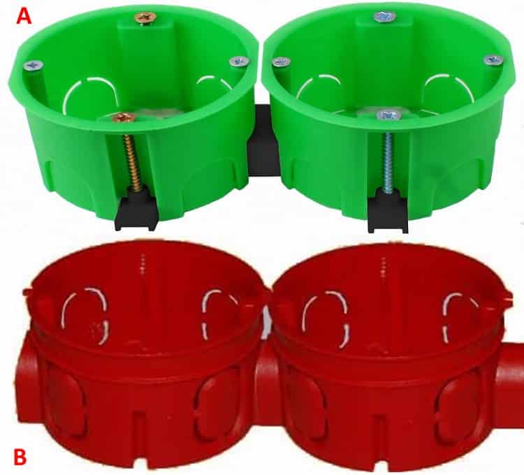 Boîte à cloison sèche (gkl): installation, dimensions, choix de la couronne pour le montage + vidéo