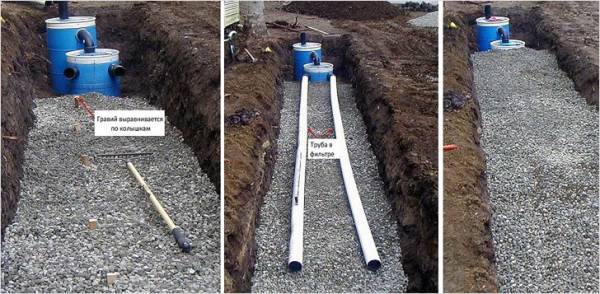 Un exemple d'une fosse septique faite maison faite de barils en plastique