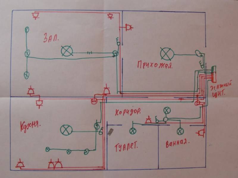 Remplacement du câblage dans une maison de panneaux: subtilités, règles et recommandations