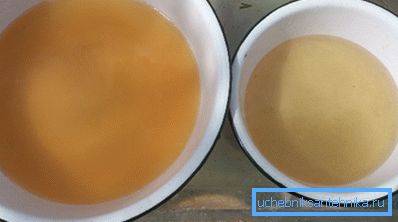 Pourquoi y a-t-il de l'eau trouble ou jaune dans le puits: causes de la pollution et méthodes pour leur élimination